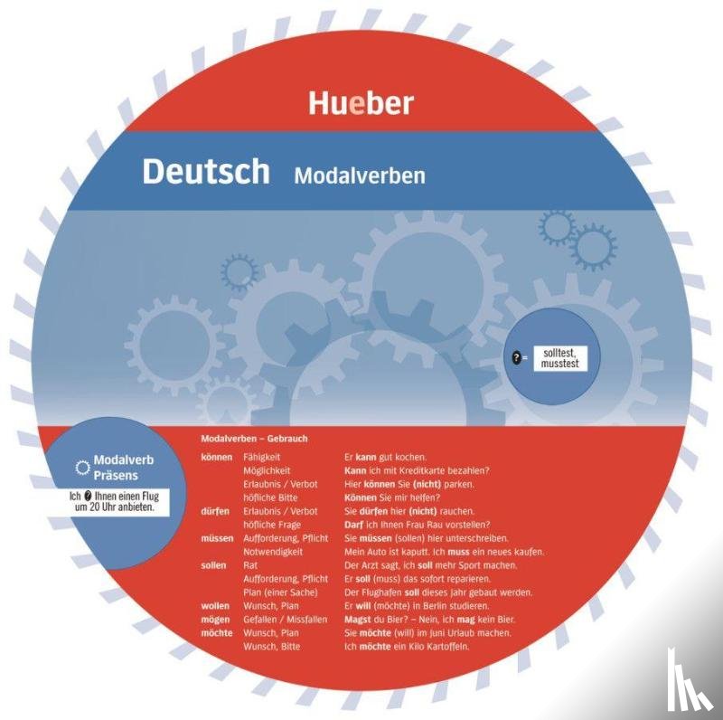  - Wheel. Deutsch Modalverben. Sprachdrehscheibe