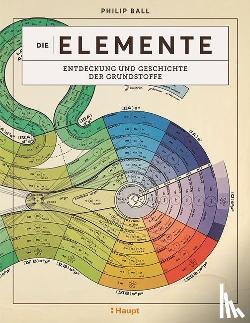 Ball, Philip - Die Elemente