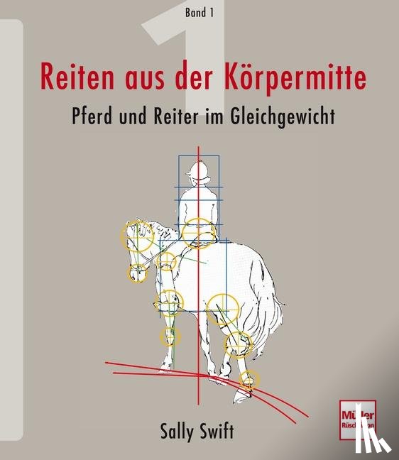 Swift, Sally - Reiten aus der Körpermitte 01