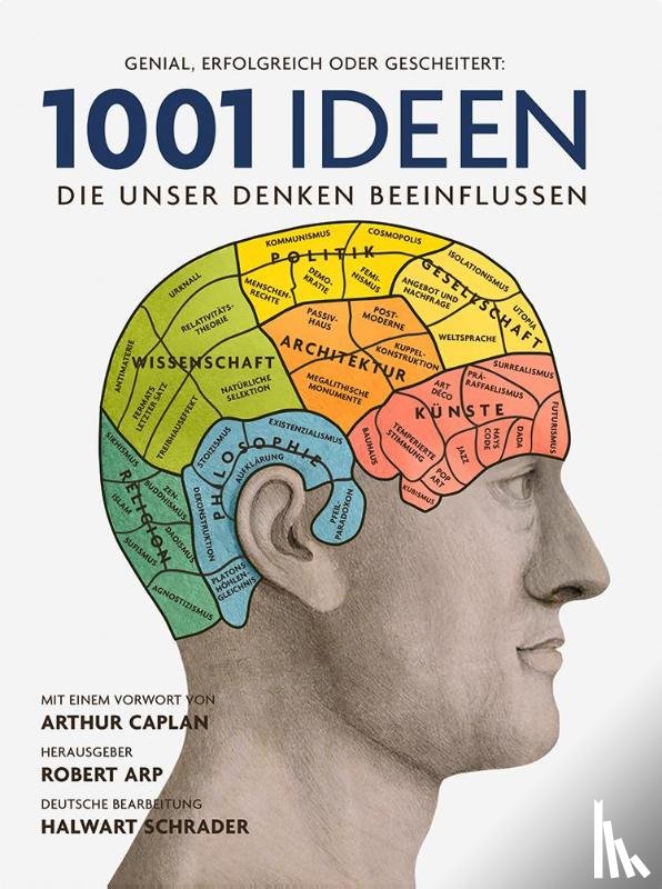 - 1001 Ideen, die unser Denken beeinflussen