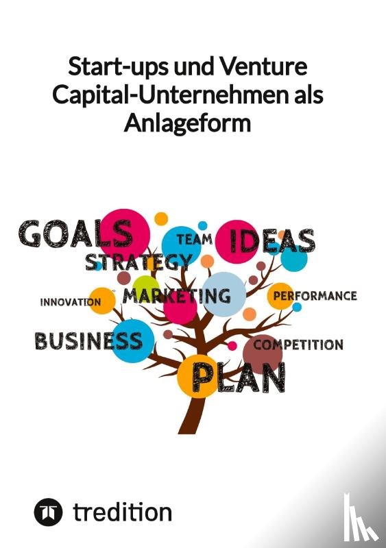 Moritz - Start-ups und Venture Capital-Unternehmen als Anlageform