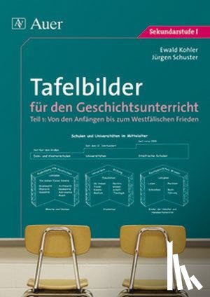 Kohler, Ewald, Schuster, Jürgen - Tafelbilder für den Geschichtsunterricht 1