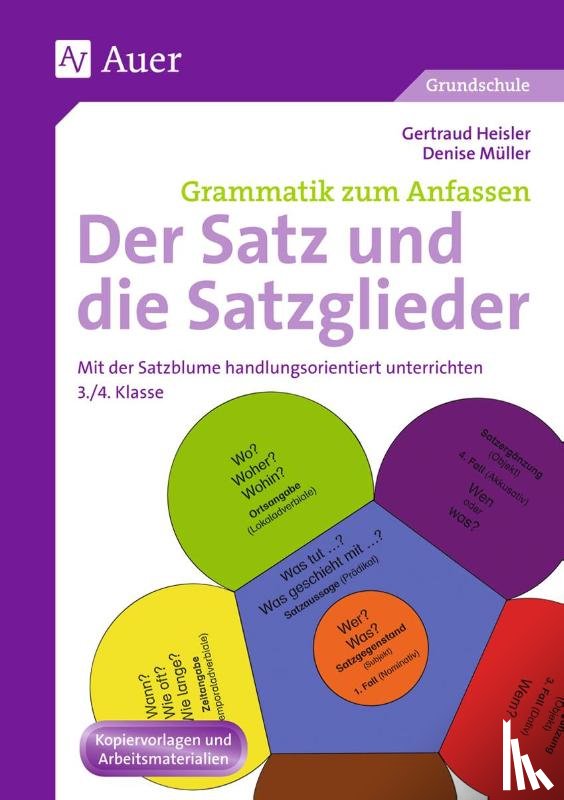 Heisler, Gertraud, Müller, Denise - Der Satz und die Satzglieder