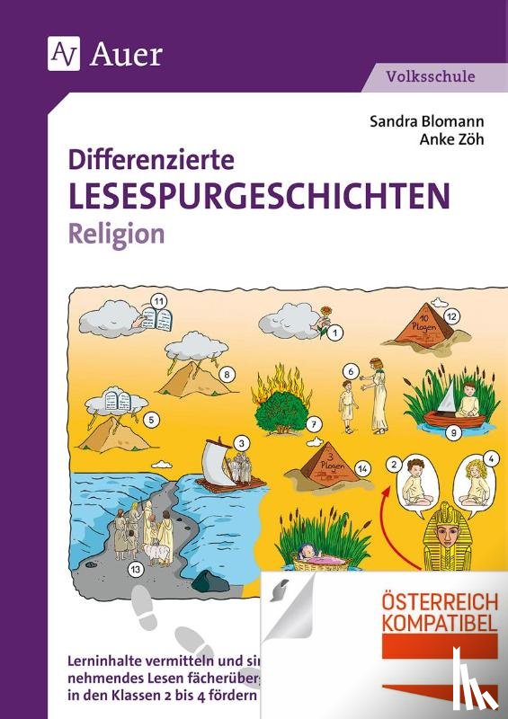 Blomann, Sandra, Zöh, Anke - Differenzierte Lesespurgeschichten Religion