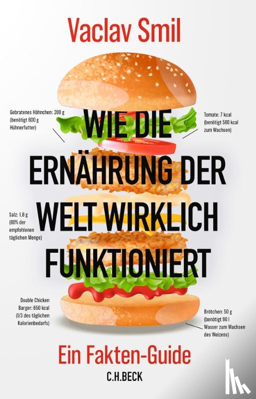 Smil, Vaclav - Wie die Ernährung der Welt wirklich funktioniert