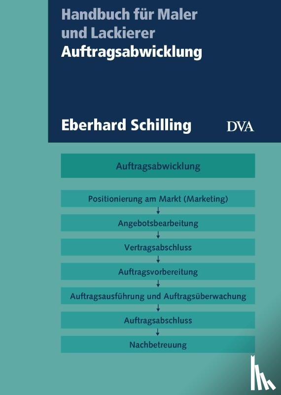 Schilling, Eberhard - Auftragsabwicklung