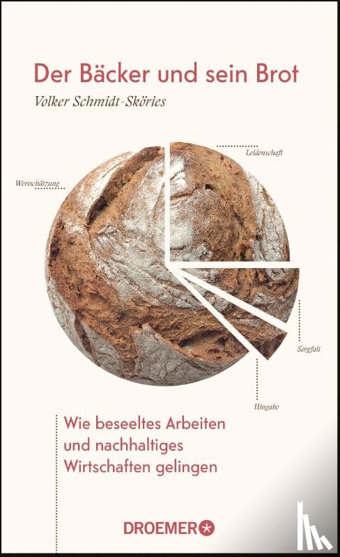Schmidt-Sköries, Volker - Der Bäcker und sein Brot
