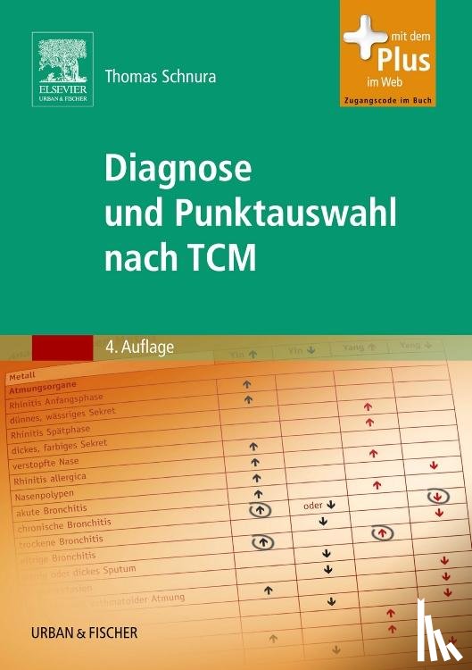 Schnura, Thomas - Diagnose und Punktauswahl nach TCM