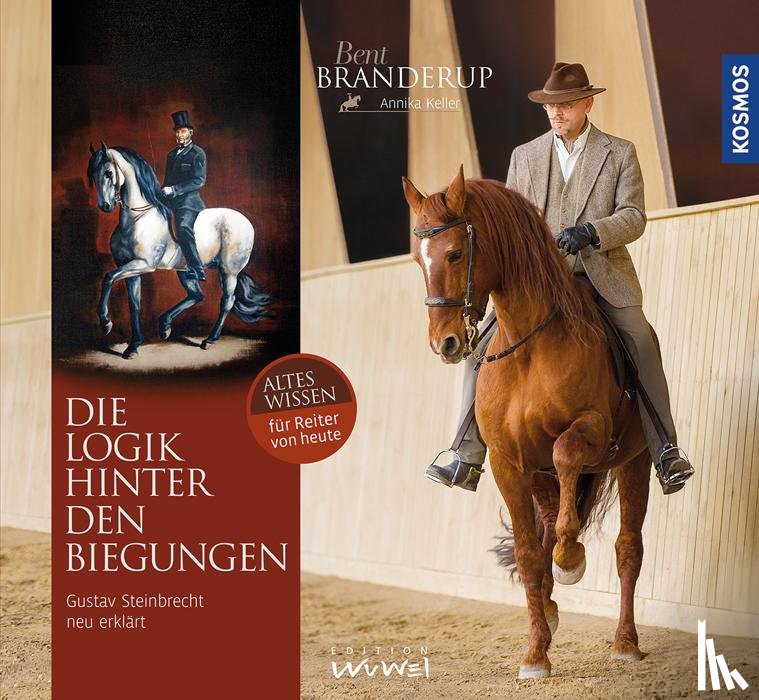 Branderup, Bent, Keller, Annika - Die Logik hinter den Biegungen