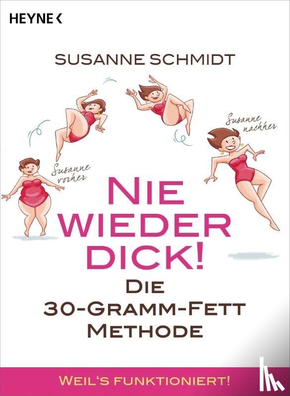 Schmidt, Susanne - Nie wieder dick!