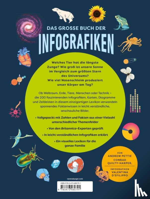Pettie, Andrew, Quilty-Harper, Conrad - Das große Buch der Infografiken