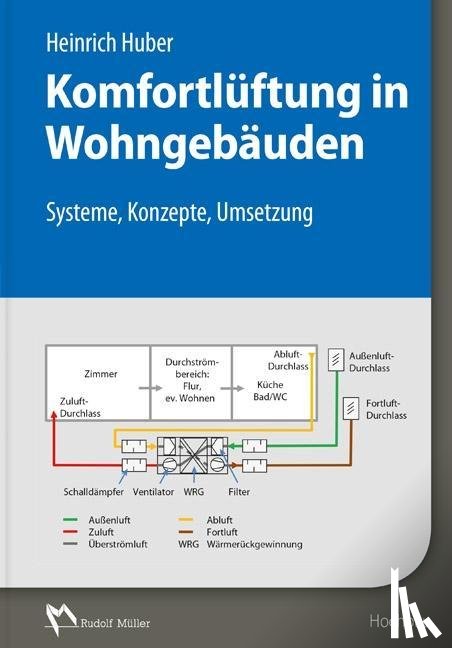 Huber, Heinrich - Komfortlüftung in Wohngebäuden