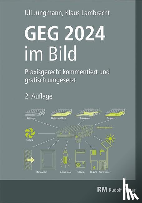 Lambrecht, Klaus, Jungmann, Uli - GEG 2024 im Bild