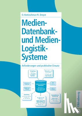 Kretzschmar, Oliver, Dreyer, Roland - Medien-Datenbank- und Medien-Logistik-Systeme