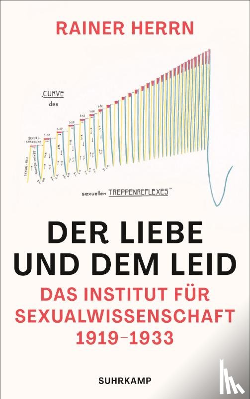 Herrn, Rainer - Der Liebe und dem Leid