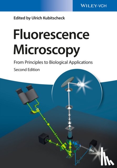  - Fluorescence Microscopy