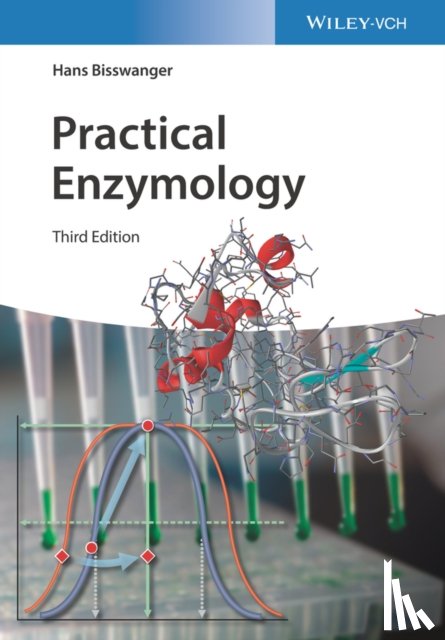 Bisswanger, Hans (Physiologisch-Chemisches Institut der Universitat Tubingen) - Practical Enzymology