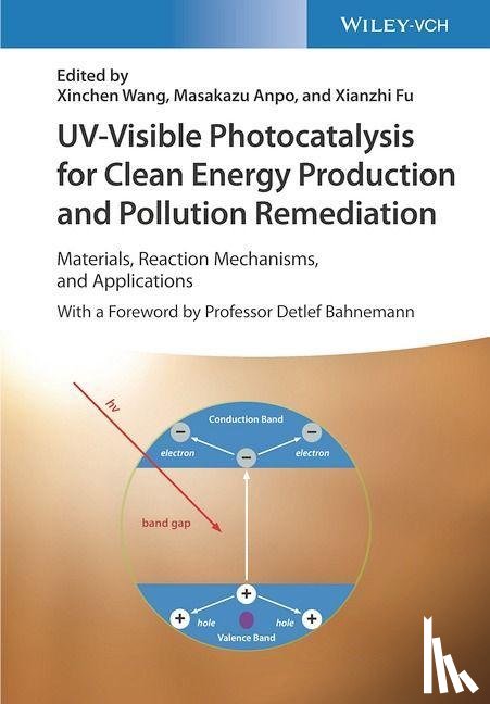  - UV-Visible Photocatalysis for Clean Energy Production and Pollution Remediation
