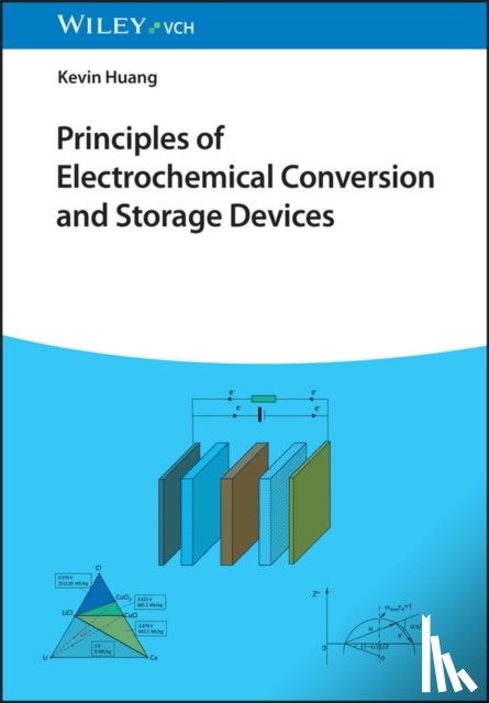 Huang, Kevin (University of South Carolina - Principles of Electrochemical Conversion and Storage Devices