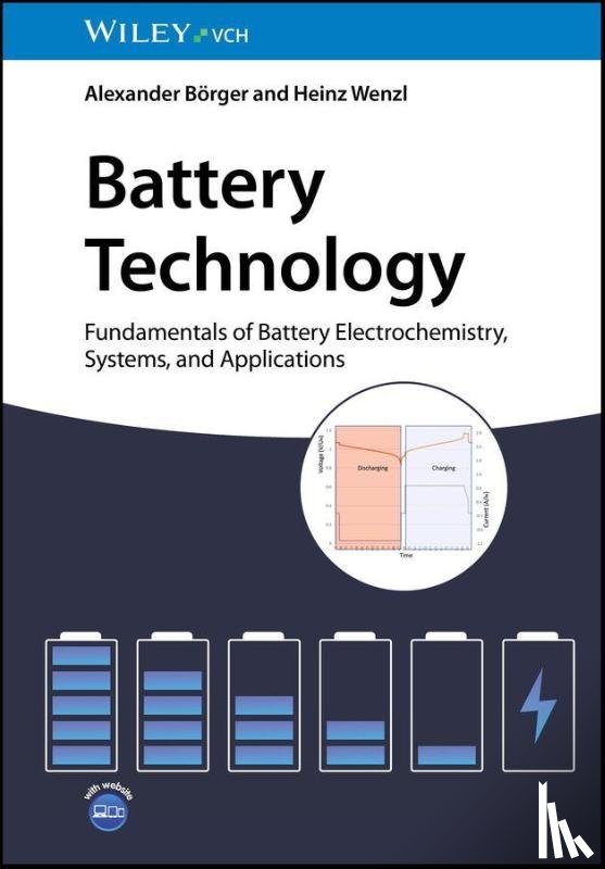 Borger, Alexander (Volkswagen AG), Wenzl, Heinz (TU Clausthal-Zellerfeld) - Battery Technology