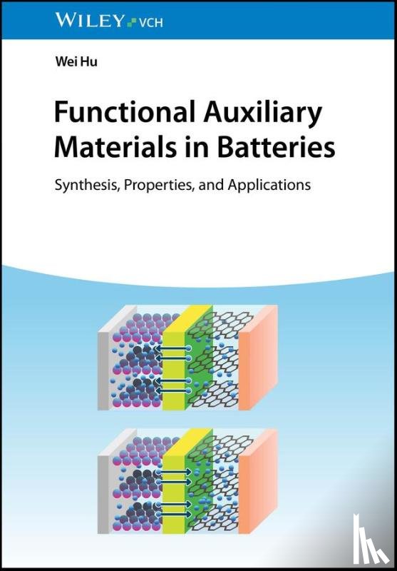 Hu, Wei (University of Science and Technology Beijing - Functional Auxiliary Materials in Batteries