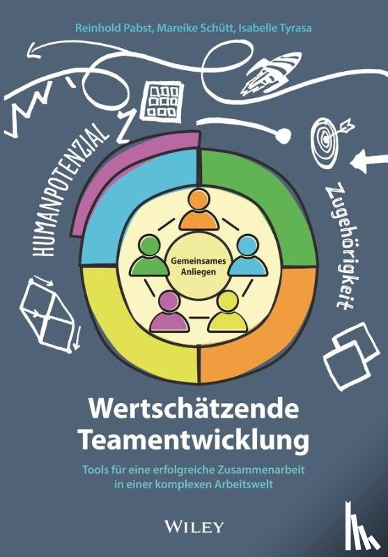 Pabst, Reinhold, Schutt, Mareike, Tyrasa, Isabelle - Wertschatzende Teamentwicklung