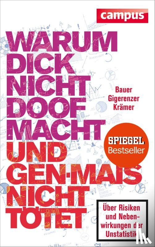 Bauer, Thomas, Gigerenzer, Gerd, Krämer, Walter - Warum dick nicht doof macht und Genmais nicht tötet