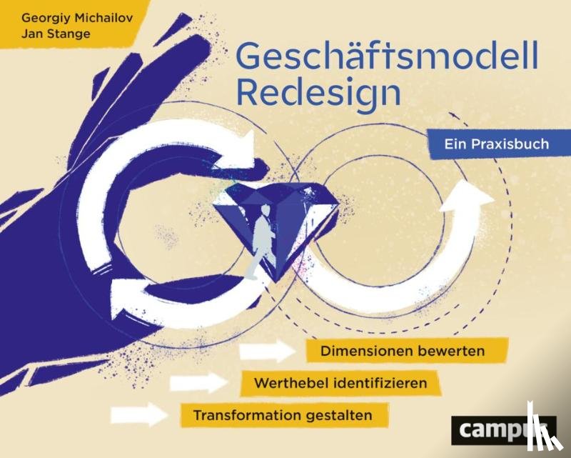 Michailov, Georgiy, Stange, Jan - Geschäftsmodell-Redesign