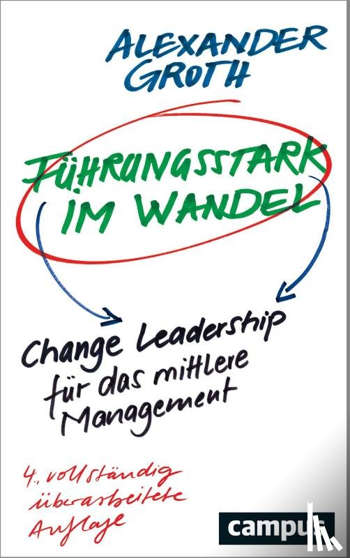 Groth, Alexander - Führungsstark im Wandel