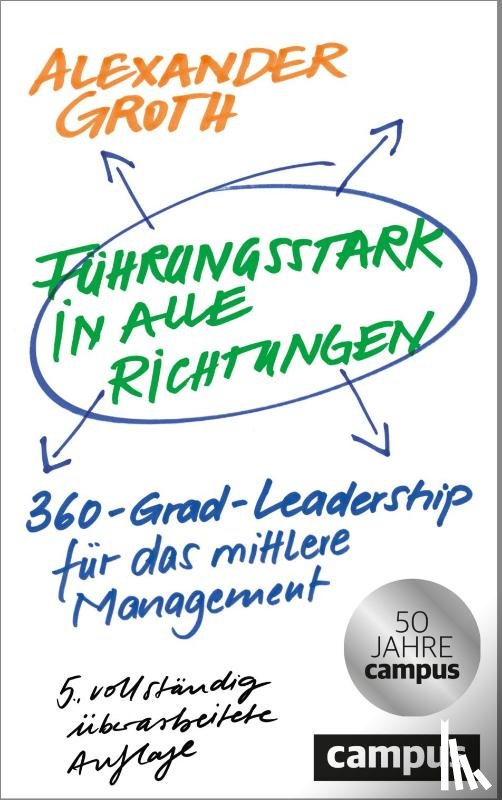 Groth, Alexander - Führungsstark in alle Richtungen