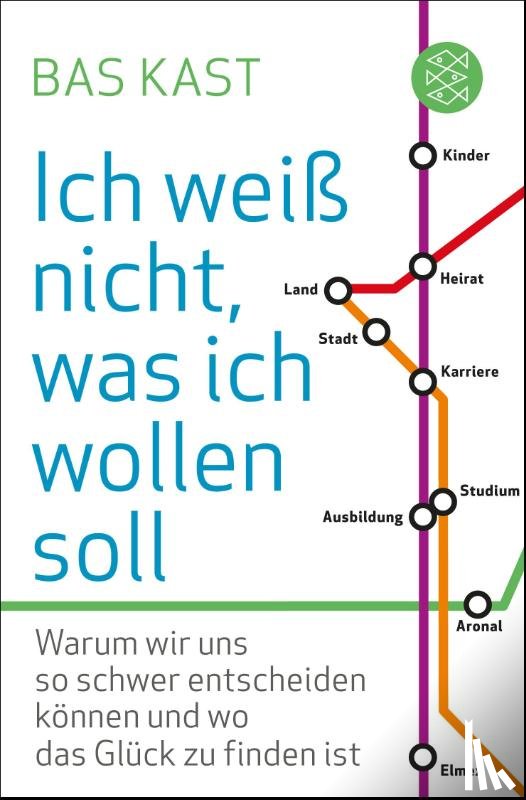 Kast, Bas - Ich weiß nicht, was ich wollen soll