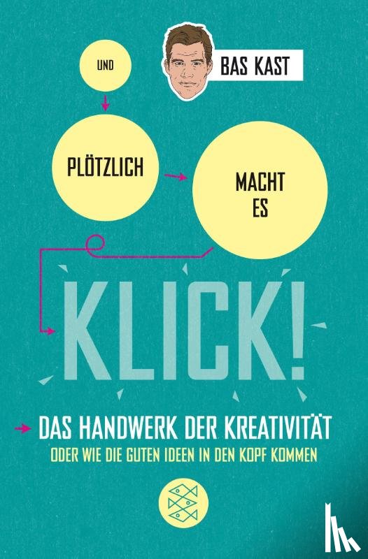 Kast, Bas - Und plötzlich macht es KLICK!