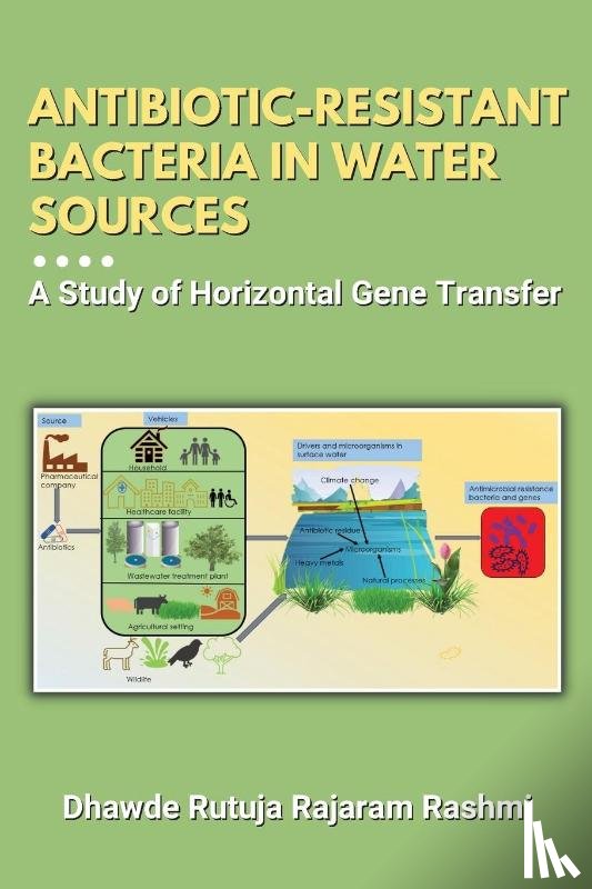 Rashmi, Dhawde Rutuja Rajaram - Antibiotic-resistant Bacteria in Water Sources