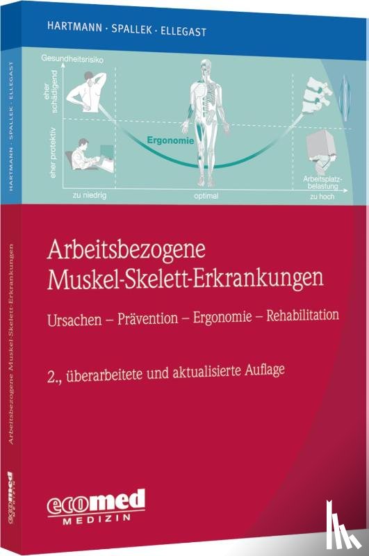 Hartmann, Bernd, Spallek, Michael, Ellegast, Rolf - Arbeitsbezogene Muskel-Skelett-Erkrankungen