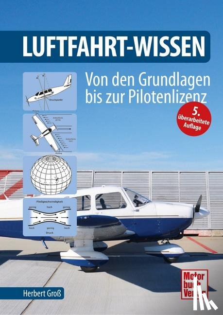 Groß, Herbert - Luftfahrt-Wissen