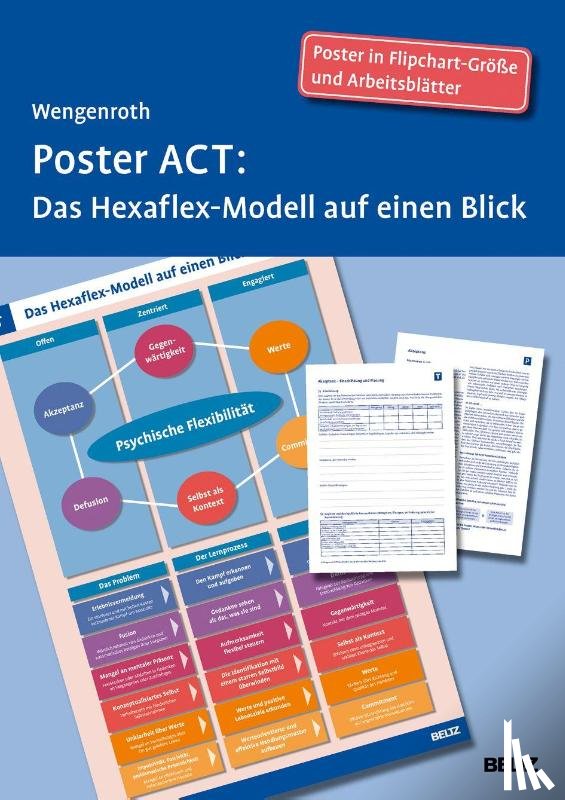 Wengenroth, Matthias - Poster ACT