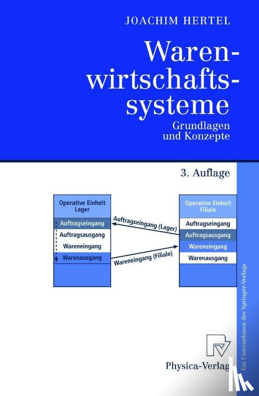 Joachim Hertel - Warenwirtschaftssysteme