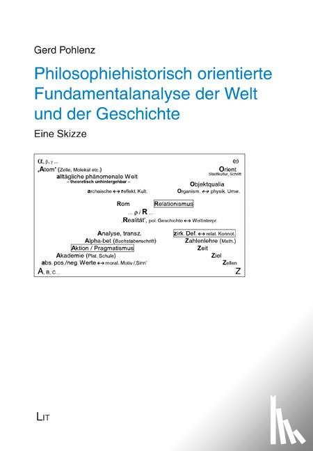 Pohlenz, Gerd - Philosophiehistorisch orientierte Fundamentalanalyse der Welt und der Geschichte
