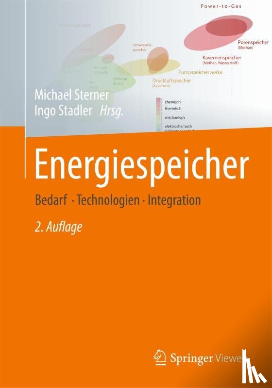  - Energiespeicher - Bedarf, Technologien, Integration