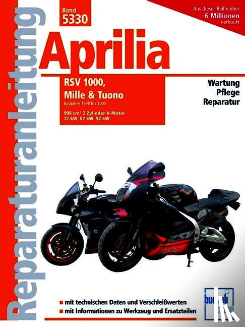Pandikow, Christoph - Aprilia RSV, MILLE und Tuono Modelljahr 1998-2005