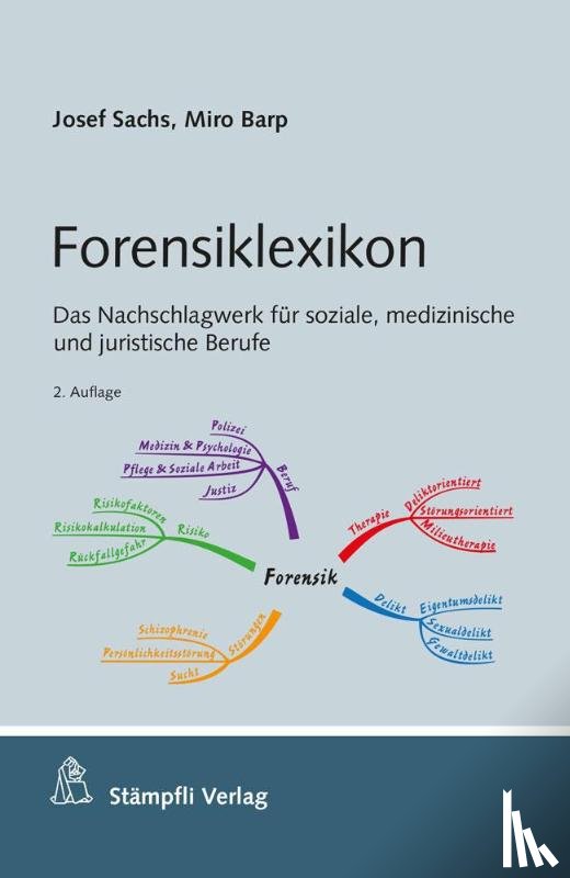 Sachs, Josef, Barp, Miro - Forensiklexikon