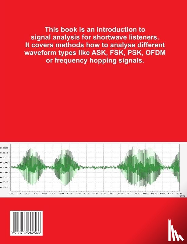 Proesch, Roland - Signal Analysis for Radio Monitoring