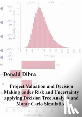 Dibra, Donald - Project Valuation and Decision Making under Risk and Uncertainty applying Decision Tree Analysis and Monte Carlo Simulation