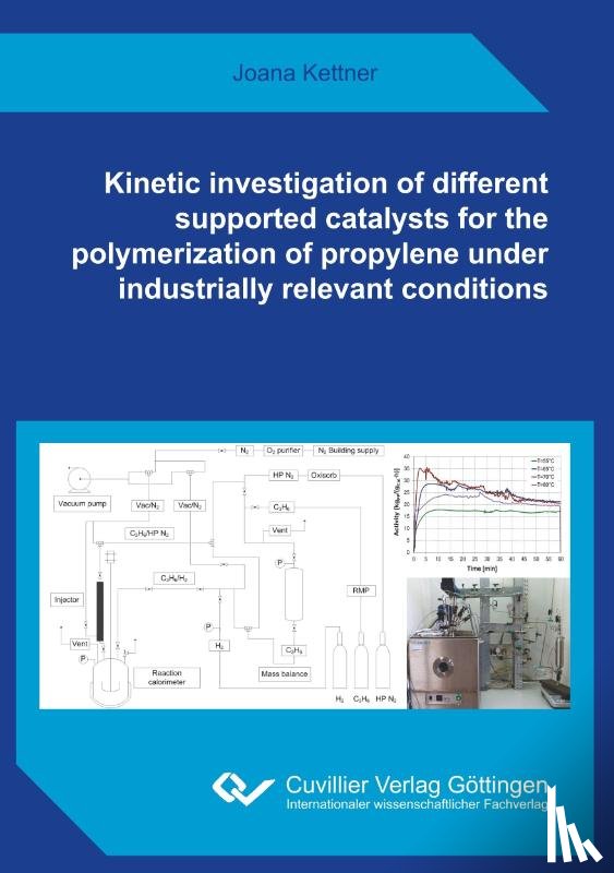 Kettner, Joana - Kinetic investigation of different supported catalysts for the polymerization of propylene under industrially relevant conditions