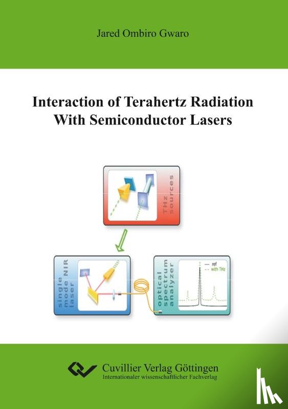 Gwaro, Jared Ombiro - Interaction of Terahertz Radiation with Semiconductor Lasers