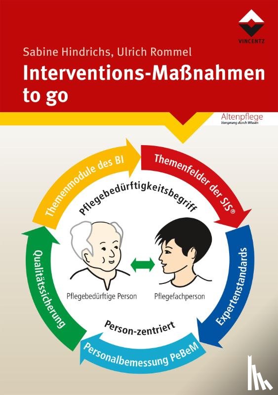 Hindrichs, Sabine, Rommel, Ulrich - Interventions-Maßnahmen-to go