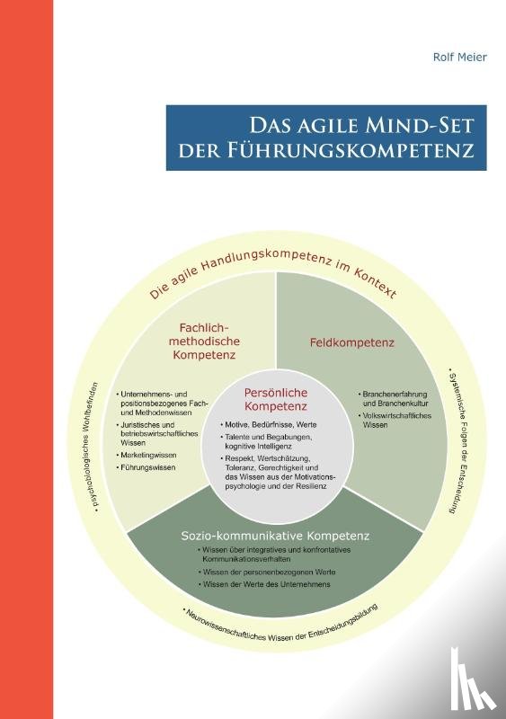 Meier, Rolf - Das agile Mind - Set der Fuhrungskompetenz