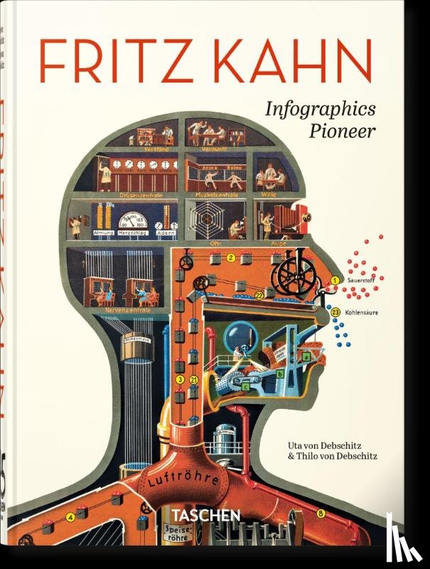 von Debschitz, Uta and Thilo - Fritz Kahn
