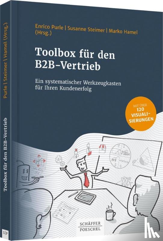  - Toolbox für den B2B-Vertrieb
