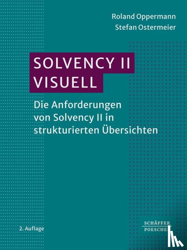  - Solvency II visuell